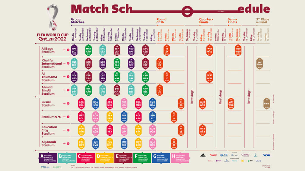 FIFA World Cup Match schedule