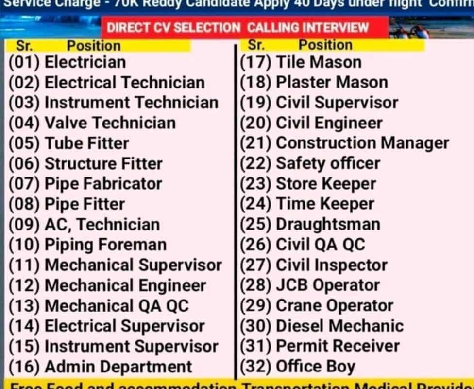 Jobs in Poland